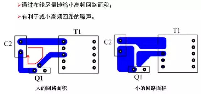 電源適配器通過布線，進(jìn)一步減少高頻噪聲